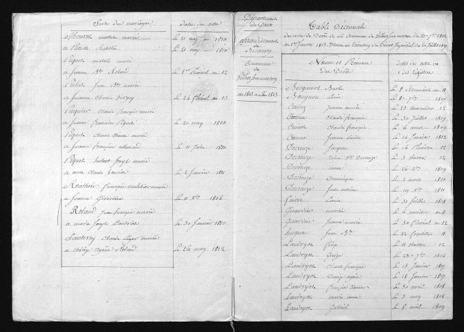 1803-1812