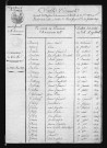 1803-1812