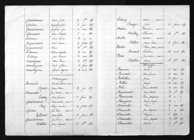 1853-1862