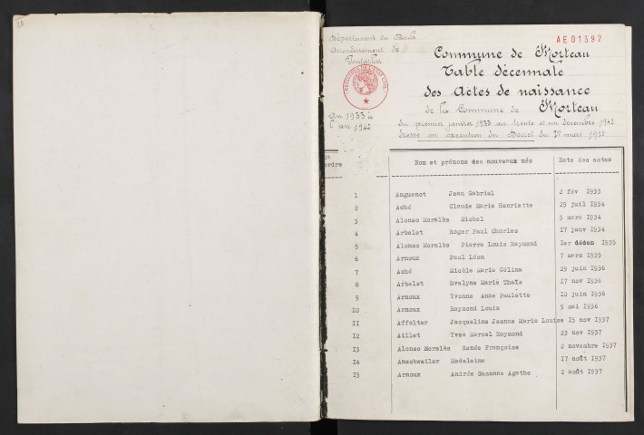 1933-1942