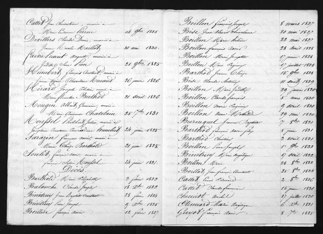 1823-1832