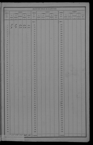 1906