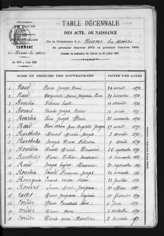 1873-1882