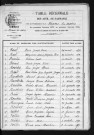 1873-1882