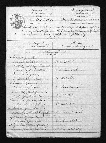 1803-1812