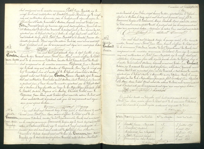 D 1873-1900