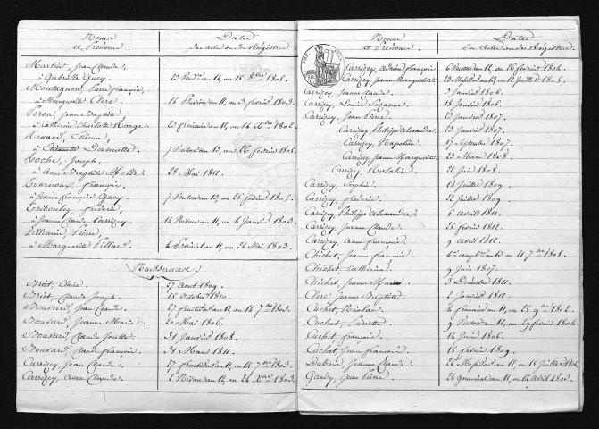 1803-1812