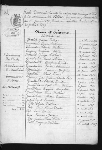 1863-1872