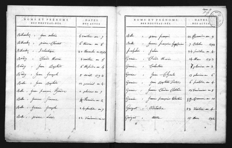1793-1802