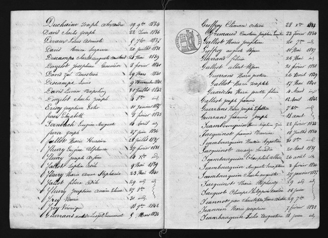 1833-1842