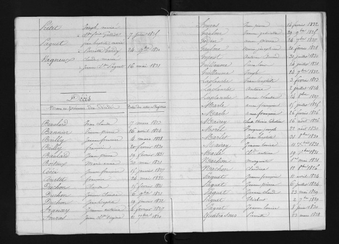 1823-1832