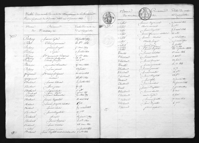1813-1822