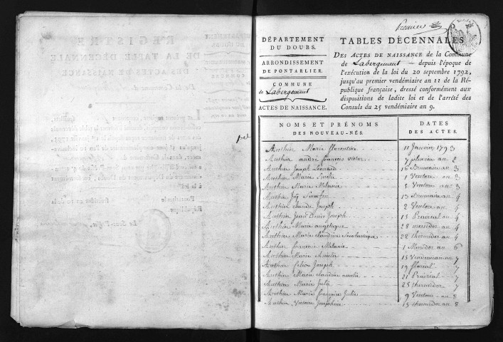 1793-1802
