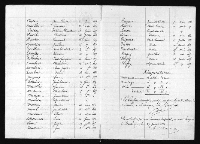 1853-1862