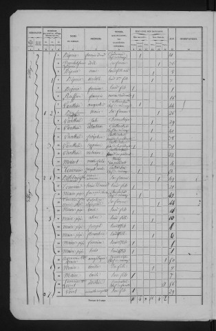 1856