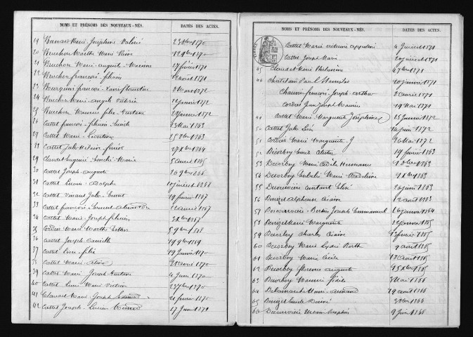 1863-1872