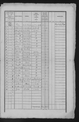1841