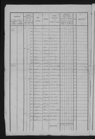 1846