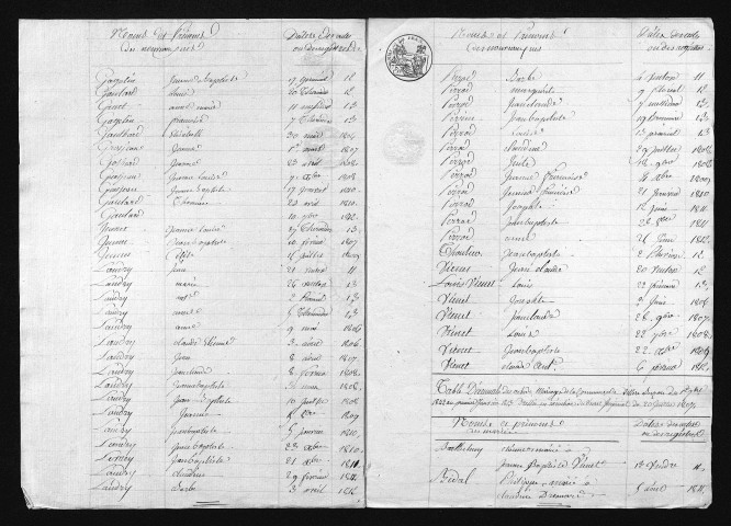1803-1812