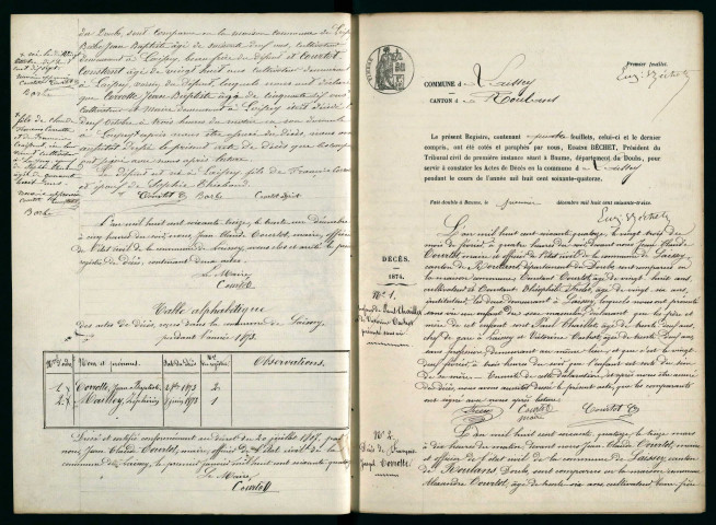 D 1873-1892