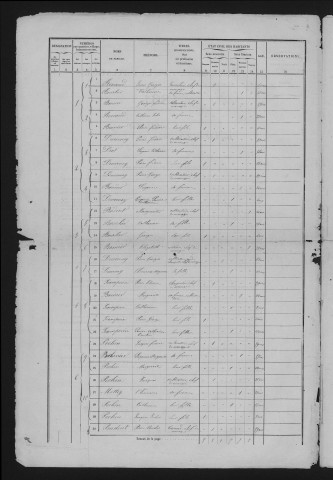 1861