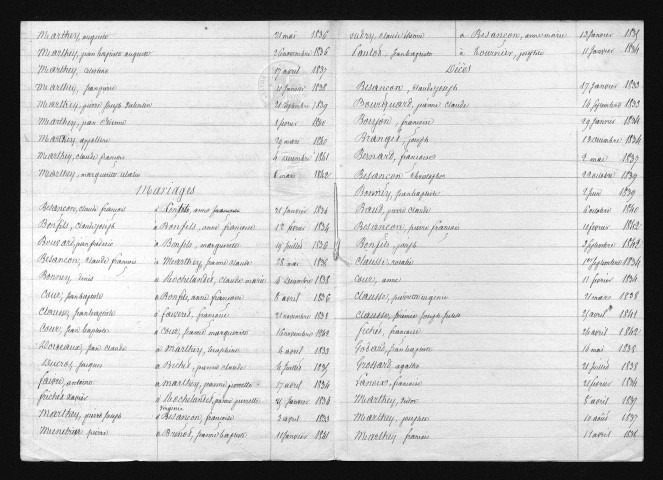 1833-1842