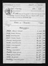 1833-1842