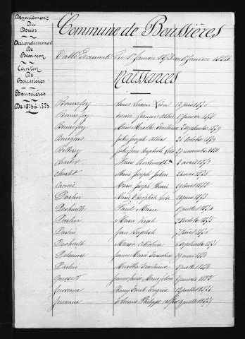 1873-1882