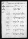 1873-1882