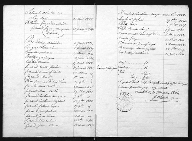 1833-1842