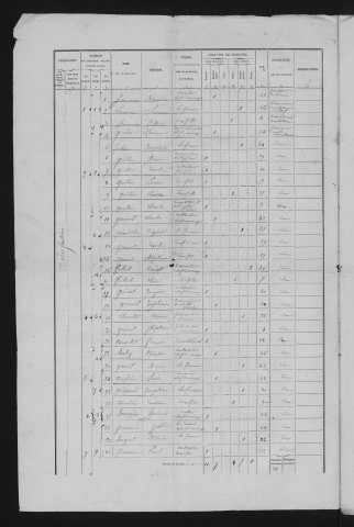 1872