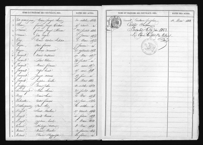 1853-1862