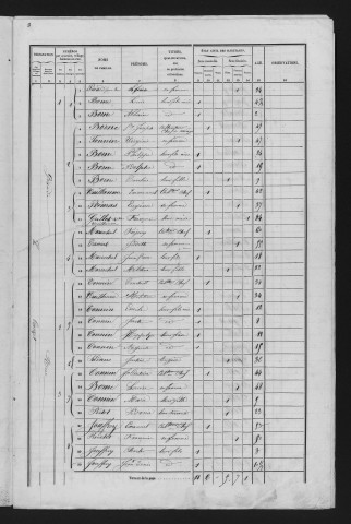 1856