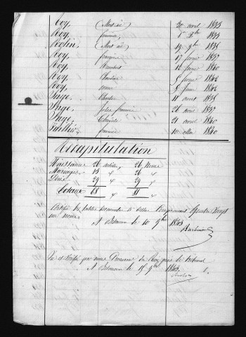 1833-1842