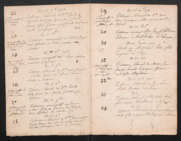 Répertoire alphabétique