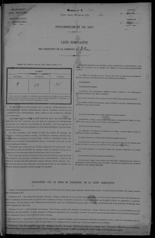 1911