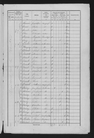 1861