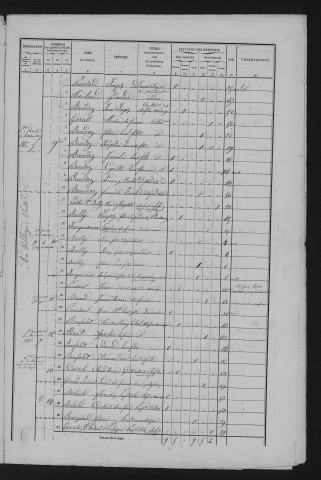 1861
