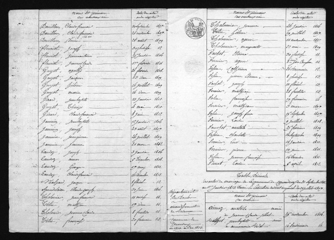 1803-1812