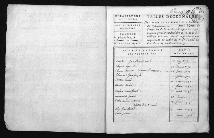 1793-1802