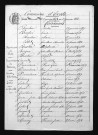1873-1882