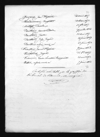 1863-1872
