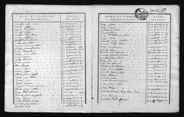 1793-1802