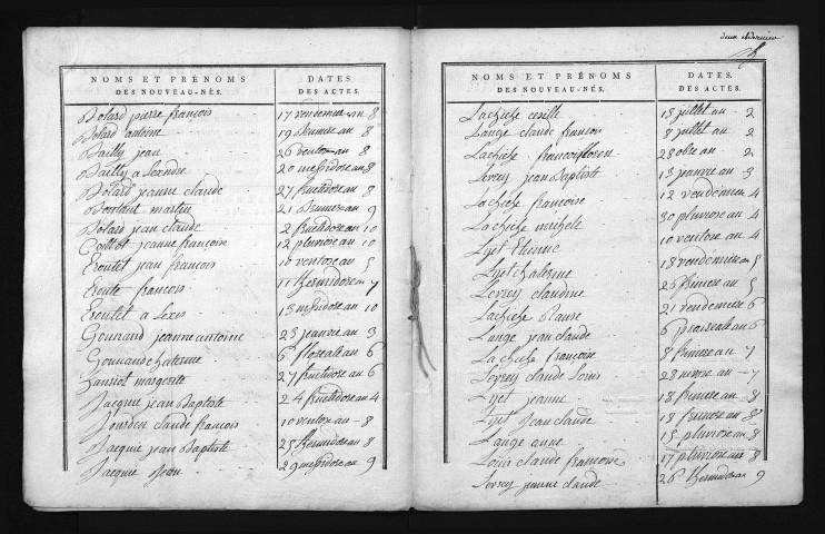 1793-1802