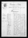 1883-1892