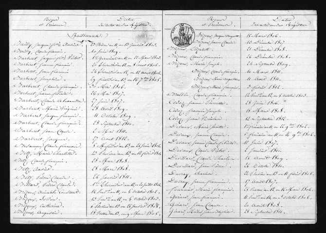 1803-1812