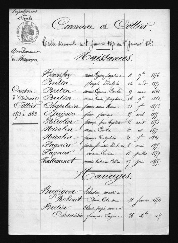 1853-1862