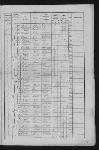 1856