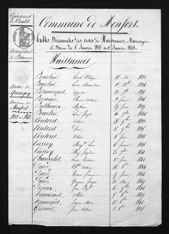 1833-1842