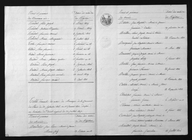 1803-1812